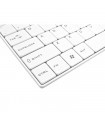 Kit Tastatura + Mouse Wireless ESPERANZA Liberty, USB, Alb