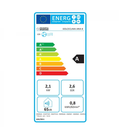 Aparat de aer conditionat portabil Olimpia Splendid Dolceclima Aria 8, 2100 W / 8.000 BTU, TouchScreen Display, Clasa A, Alb